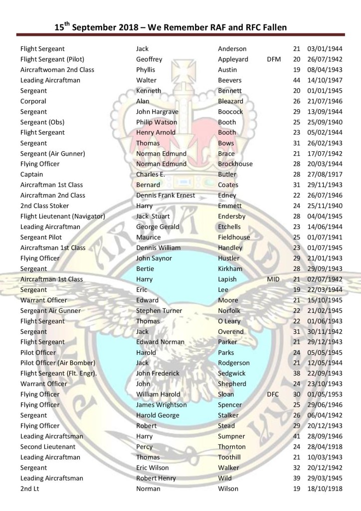RAF and RFC Tribute 15th September 2018-page-001